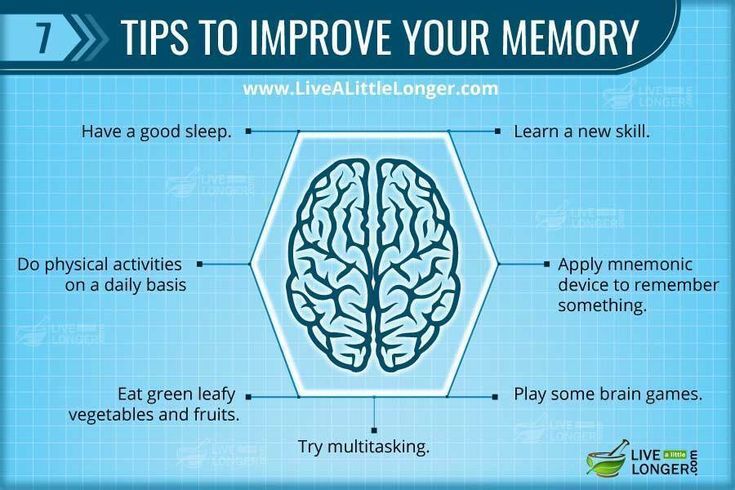 Tips to improve your memory Visit us on goimprovememory.com Via google ... Tips to improve your memory Visit us on goimprovememory.com Via google ...