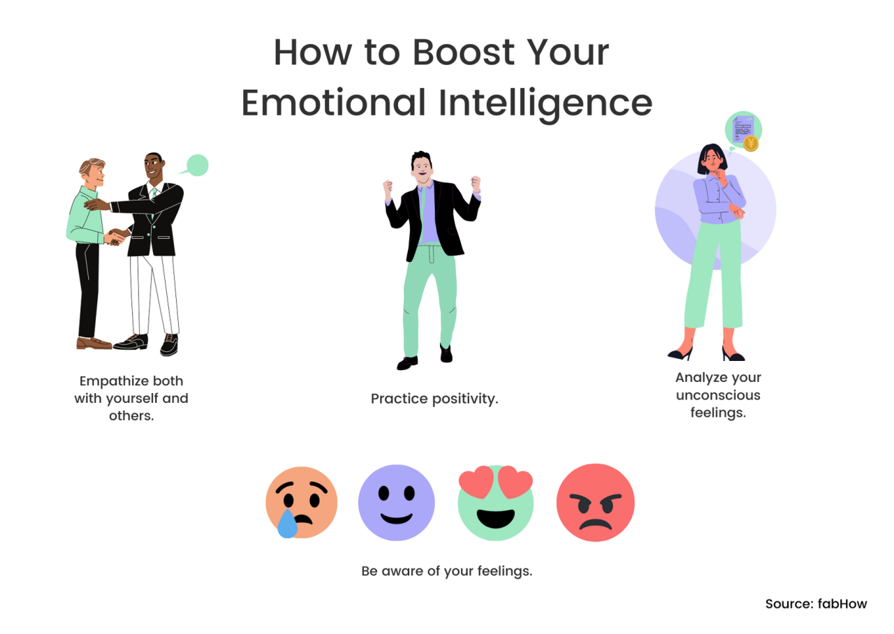 How To Increase Emotional Intelligence - Middlecrowd3 How To Increase Emotional Intelligence - Middlecrowd3