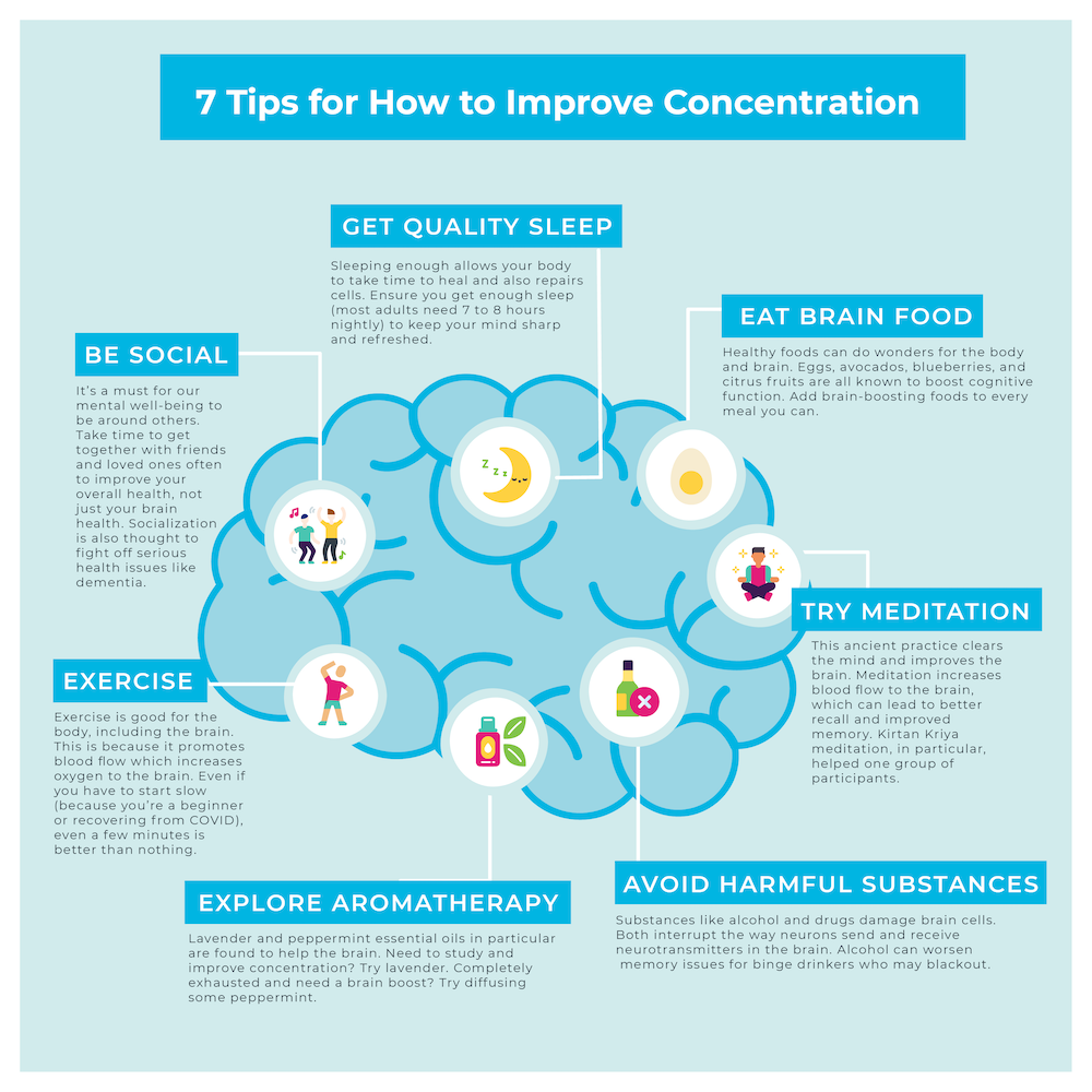 Dealing With Brain Fog? Here’s How to Improve Concentration Dealing With Brain Fog? Here’s How to Improve Concentration