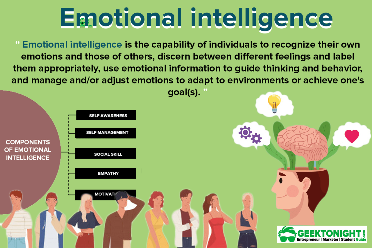What Is Emotional Intelligence? Components Advantages, Skill What Is Emotional Intelligence? Components Advantages, Skill