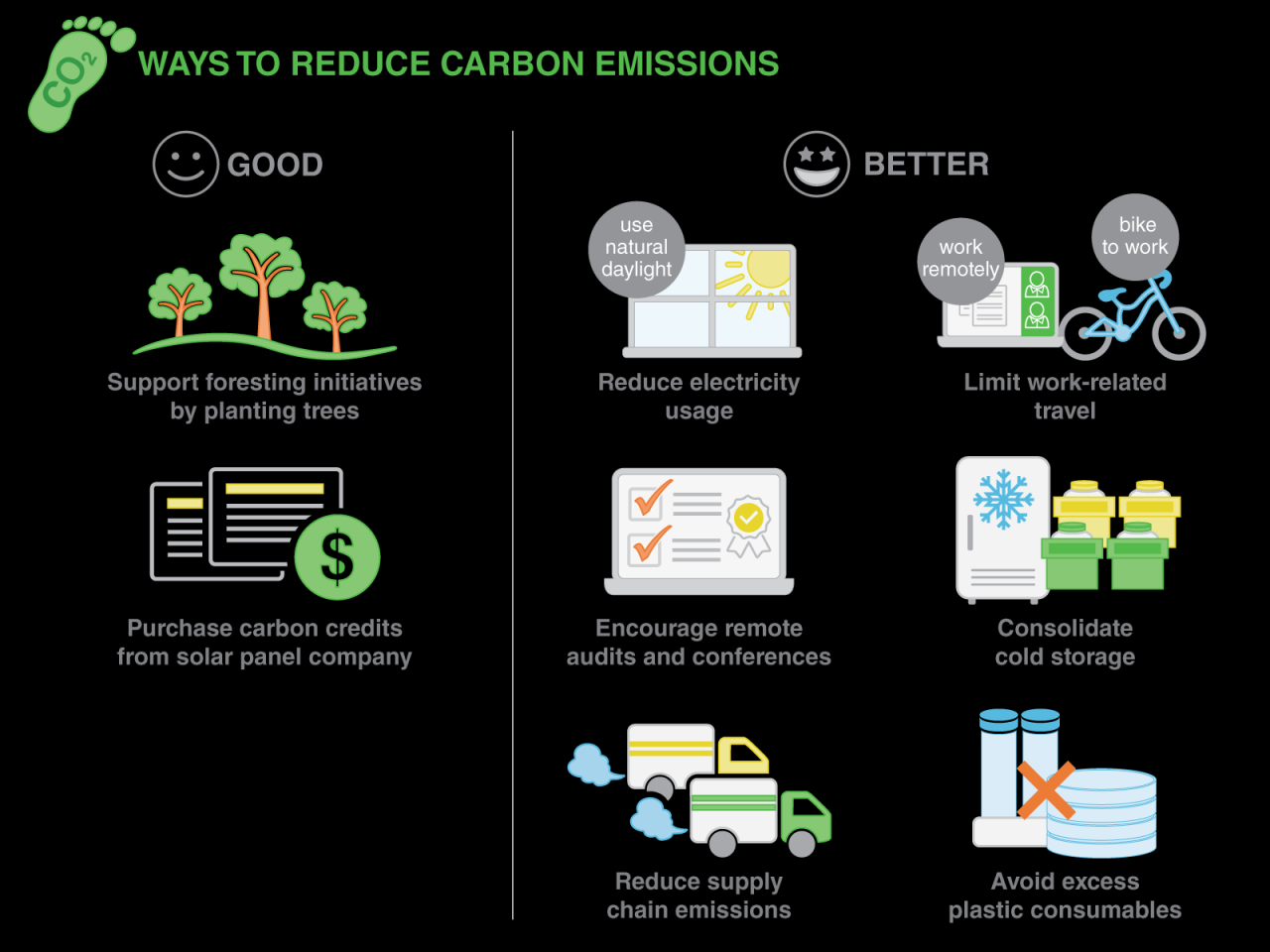 Reduce Word Written On Wood Block. Reduce, Reuse And Recycle Ecological ... Reduce Word Written On Wood Block. Reduce, Reuse And Recycle Ecological ...
