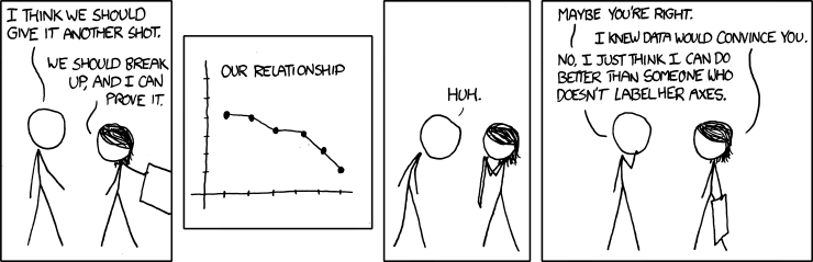 Xkcd: Convincing Xkcd: Convincing
