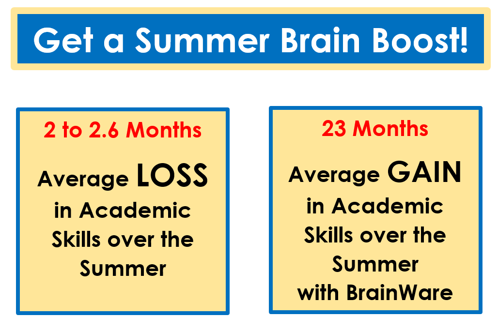 10 Tips to Boost Brain Function - Your Med Guide