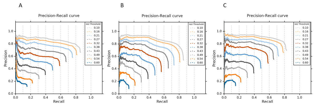 Blogography × Olympics Blogography × Olympics