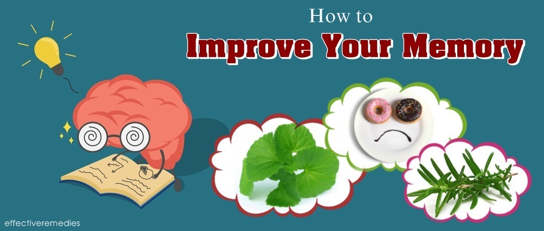 12 Easy Ways On How To Improve Your Memory Naturally 12 Easy Ways On How To Improve Your Memory Naturally