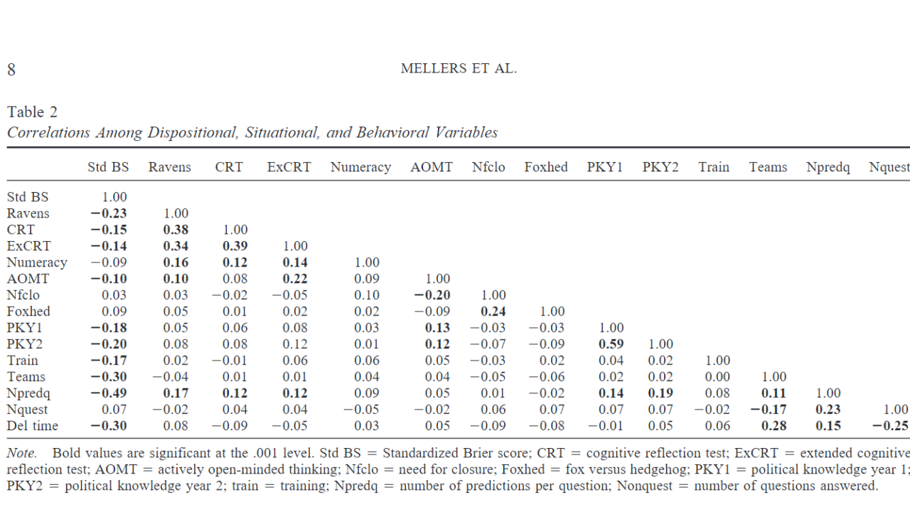 The Neurocritic: March 2018 The Neurocritic: March 2018