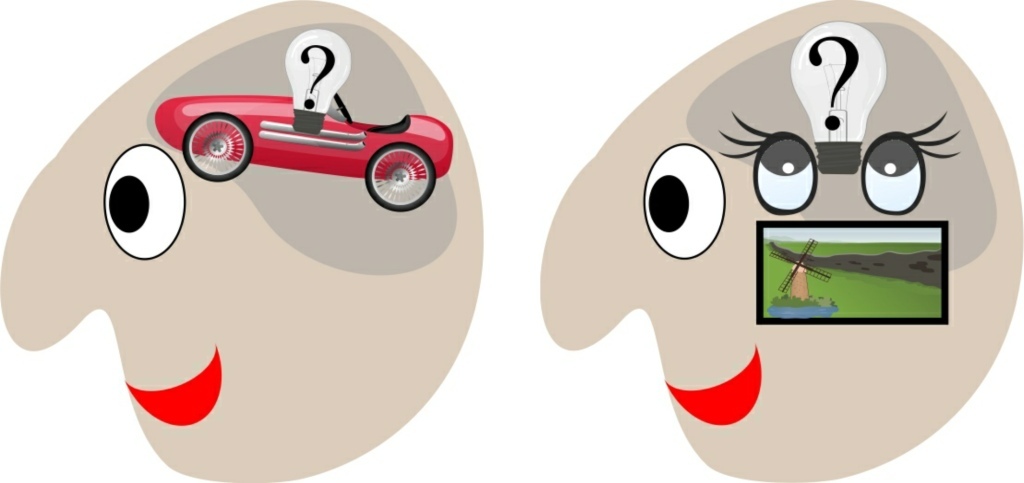 Muscle Memory is a Form of Procedural Memory that Involves ... Muscle Memory is a Form of Procedural Memory that Involves ...